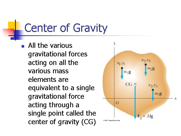 Center of Gravity n All the various gravitational forces acting on all the various