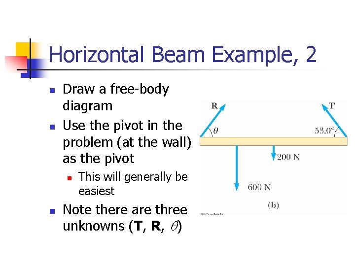 Horizontal Beam Example, 2 n n Draw a free-body diagram Use the pivot in