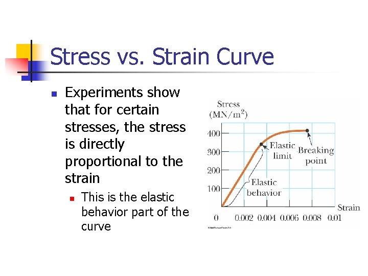 Stress vs. Strain Curve n Experiments show that for certain stresses, the stress is