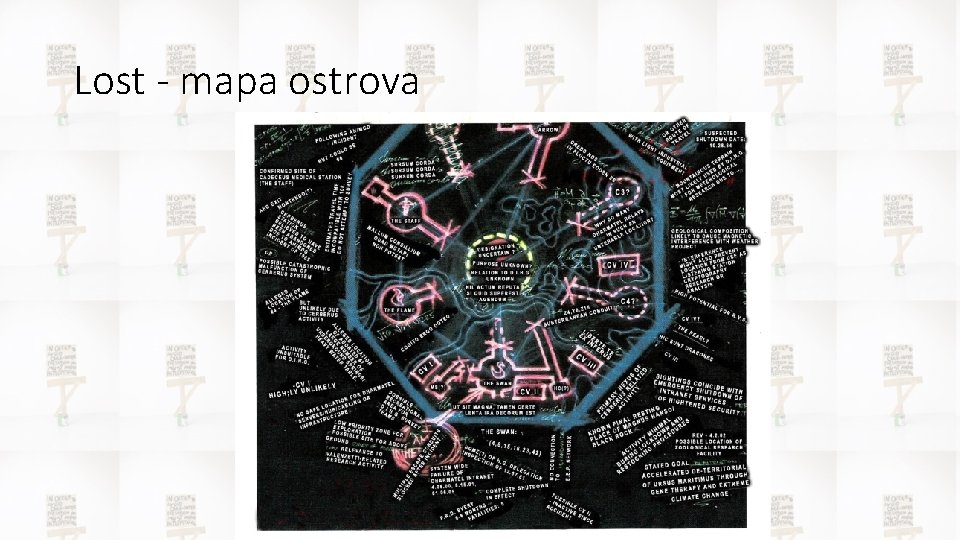 Lost - mapa ostrova 