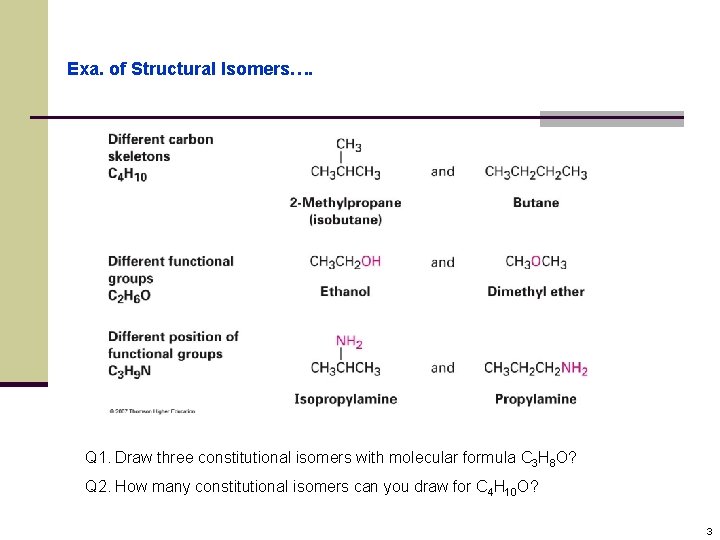 Exa. of Structural Isomers…. Q 1. Draw three constitutional isomers with molecular formula C