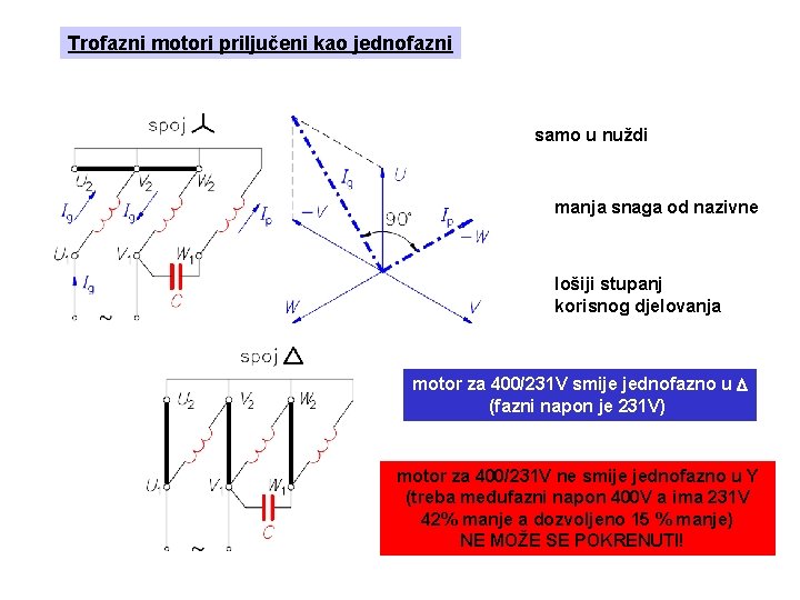 Trofazni motori priljučeni kao jednofazni samo u nuždi manja snaga od nazivne lošiji stupanj