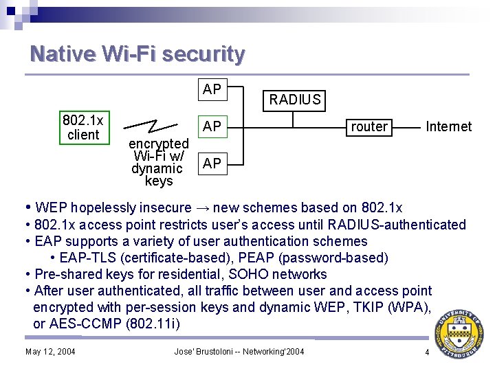 Native Wi-Fi security AP 802. 1 x client RADIUS AP encrypted Wi-Fi w/ dynamic