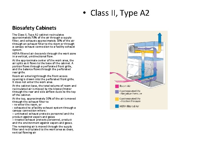 • Class II, Type A 2 Biosafety Cabinets The Class II, Type A