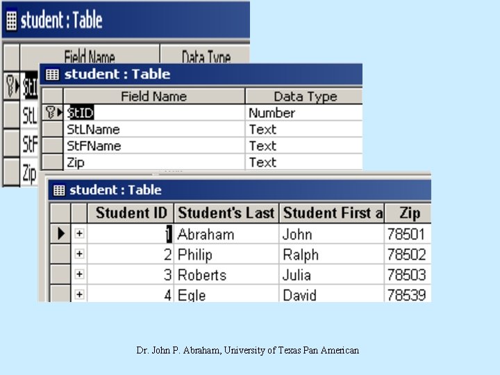 Dr. John P. Abraham, University of Texas Pan American 