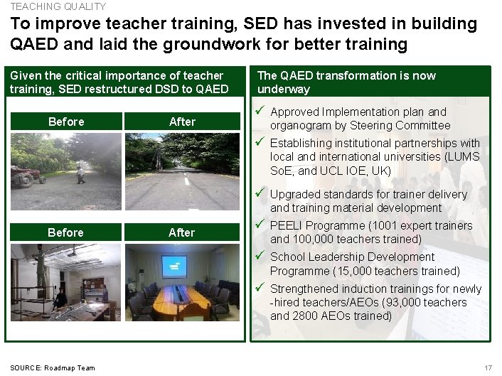 TEACHING QUALITY To improve teacher training, SED has invested in building QAED and laid