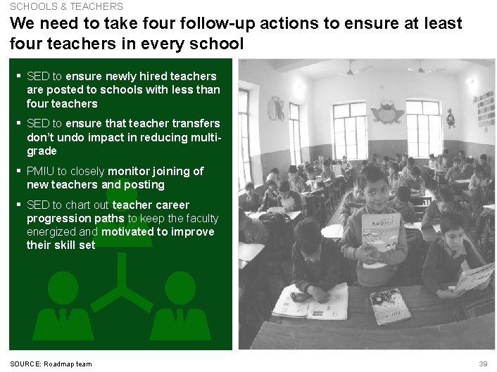 SCHOOLS & TEACHERS We need to take four follow-up actions to ensure at least