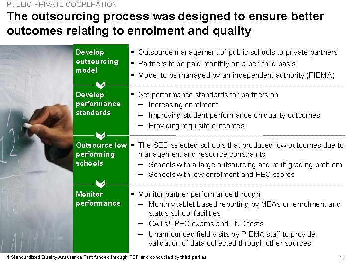 PUBLIC-PRIVATE COOPERATION The outsourcing process was designed to ensure better outcomes relating to enrolment