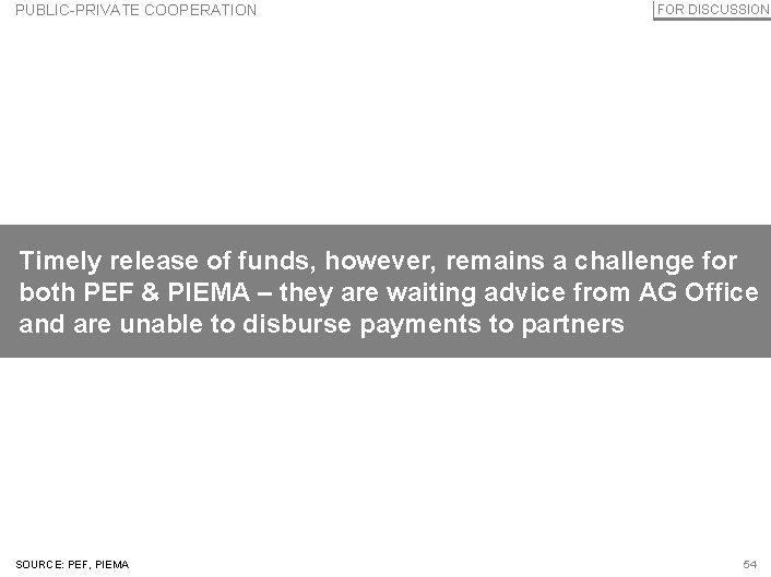 PUBLIC-PRIVATE COOPERATION FOR DISCUSSION Timely release of funds, however, remains a challenge for both