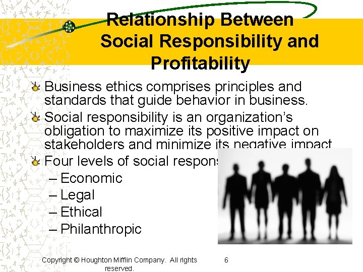 Relationship Between Social Responsibility and Profitability Business ethics comprises principles and standards that guide