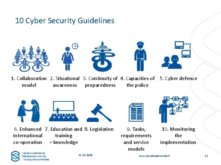 10 Cyber Security Guidelines 1. Collaboration 2. Situational 3. Continuity of 4. Capacities of