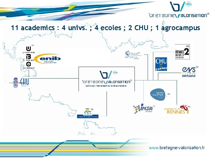 11 academics : 4 univs. ; 4 ecoles ; 2 CHU ; 1 agrocampus