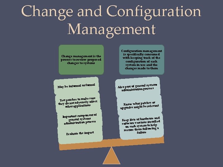 Change and Configuration Management Change management is the process to review proposed changes to