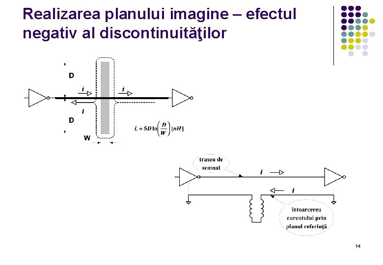 Realizarea planului imagine – efectul negativ al discontinuităţilor 14 