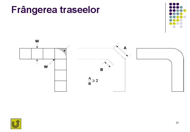 Frângerea traseelor 21 