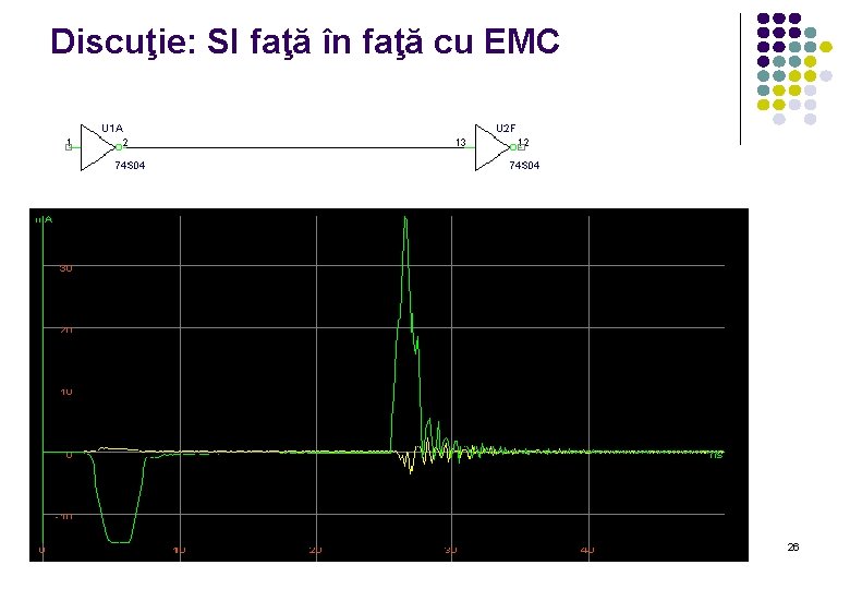 Discuţie: SI faţă în faţă cu EMC 26 