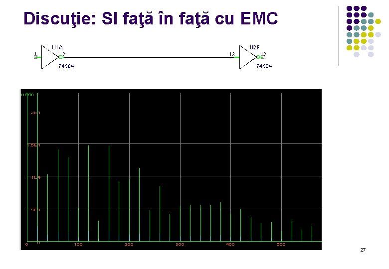 Discuţie: SI faţă în faţă cu EMC 27 