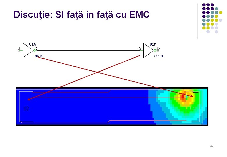 Discuţie: SI faţă în faţă cu EMC 28 