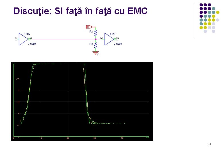 Discuţie: SI faţă în faţă cu EMC 29 