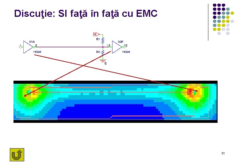 Discuţie: SI faţă în faţă cu EMC 31 