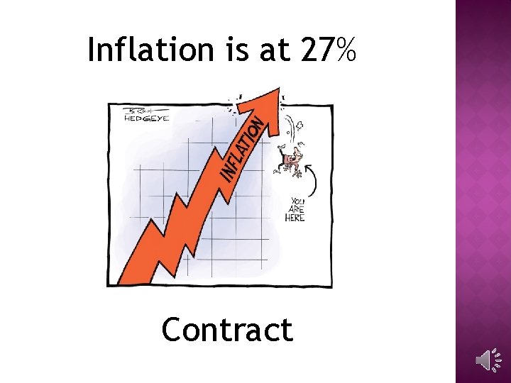 Inflation is at 27% Contract 