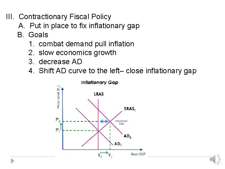 III. Contractionary Fiscal Policy A. Put in place to fix inflationary gap B. Goals