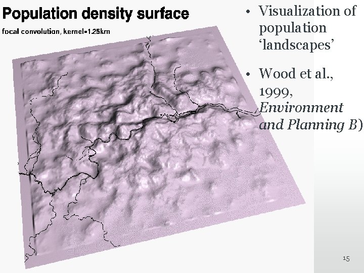  • Visualization of population ‘landscapes’ • Wood et al. , 1999, Environment and