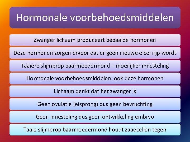 Hormonale voorbehoedsmiddelen Zwanger lichaam produceert bepaalde hormonen Deze hormonen zorgen ervoor dat er geen