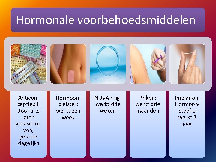 Hormonale voorbehoedsmiddelen Anticonceptiepil: door arts laten voorschrijven, gebruik dagelijks Hormoonpleister: werkt een week NUVA