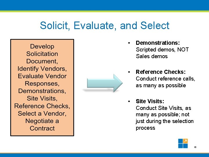 Solicit, Evaluate, and Select • Demonstrations: Scripted demos, NOT Sales demos • Reference Checks: