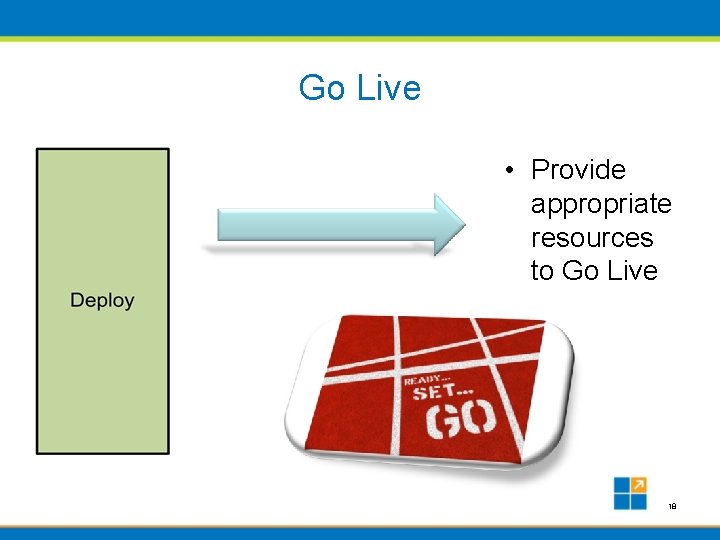 Go Live • Provide appropriate resources to Go Live 18 