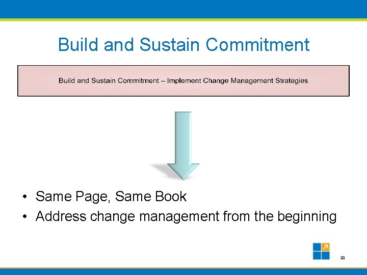 Build and Sustain Commitment • Same Page, Same Book • Address change management from