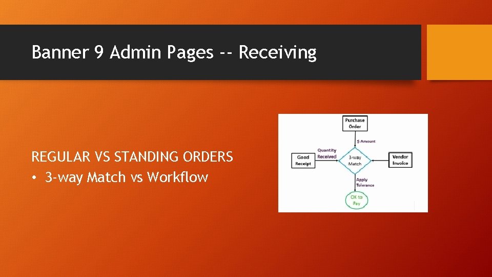 Banner 9 Admin Pages -- Receiving REGULAR VS STANDING ORDERS • 3 -way Match