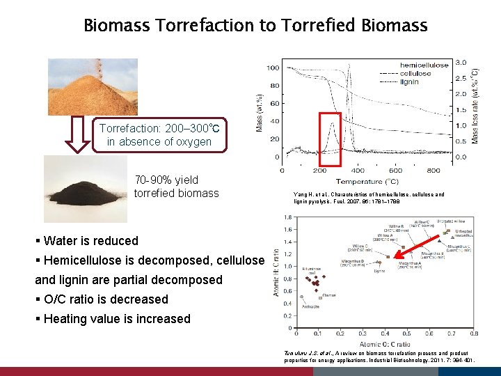 Biomass Torrefaction to Torrefied Biomass Torrefaction: 200– 300℃ in absence of oxygen 70 -90%