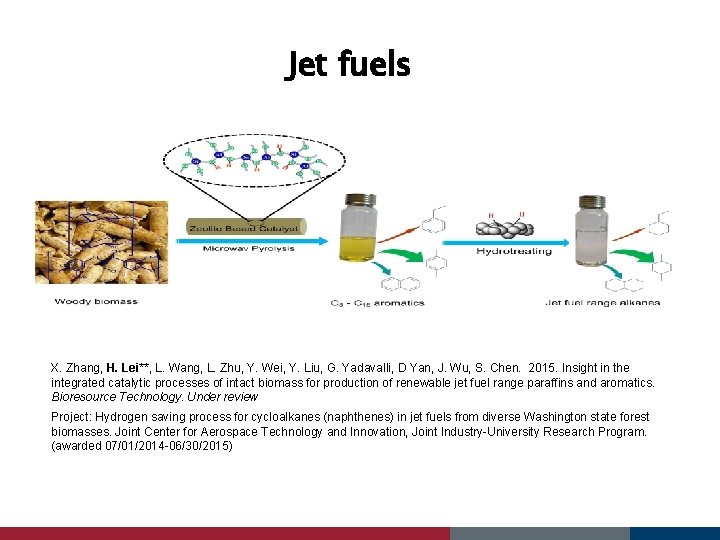 Jet fuels X. Zhang, H. Lei**, L. Wang, L. Zhu, Y. Wei, Y. Liu,