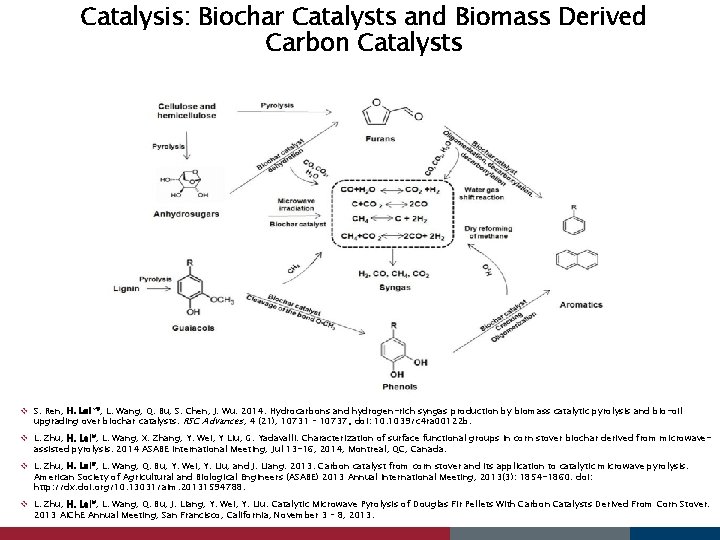 Catalysis: Biochar Catalysts and Biomass Derived Carbon Catalysts v S. Ren, H. Lei**, L.