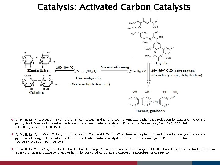 Catalysis: Activated Carbon Catalysts v Q. Bu, H. Lei**, L. Wang, Y. Liu, J.