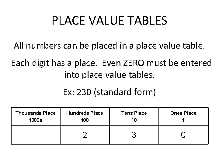 PLACE VALUE TABLES All numbers can be placed in a place value table. Each