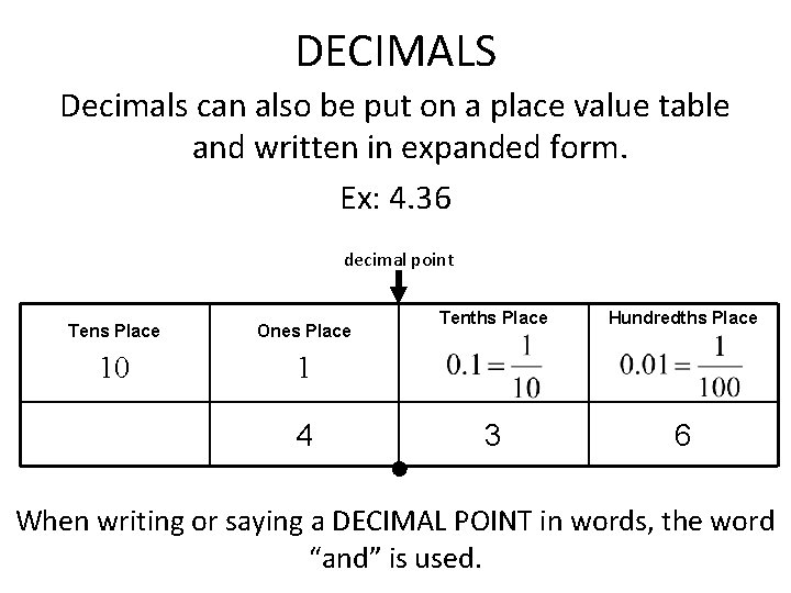 DECIMALS Decimals can also be put on a place value table and written in