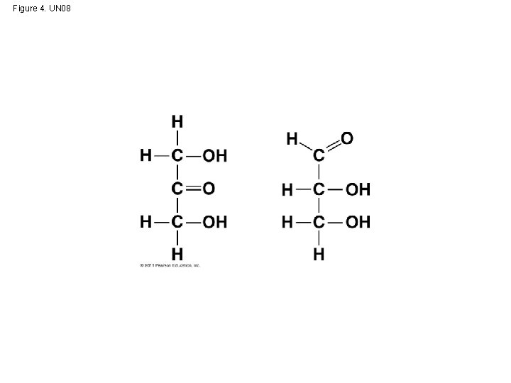 Figure 4. UN 08 