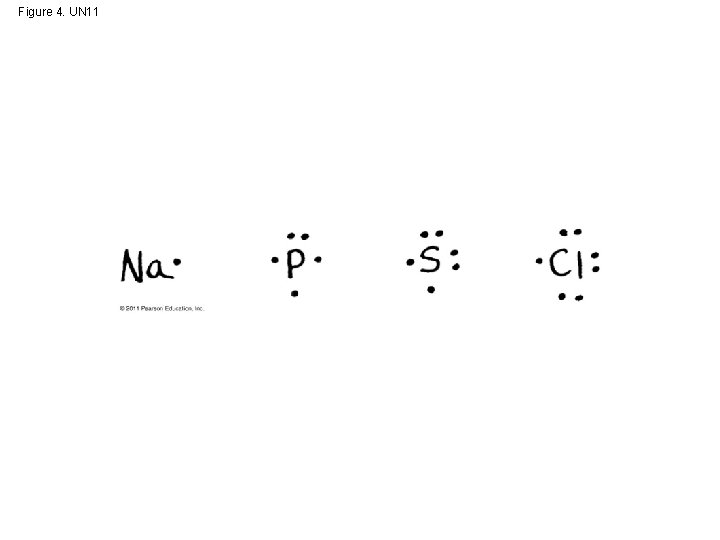 Figure 4. UN 11 