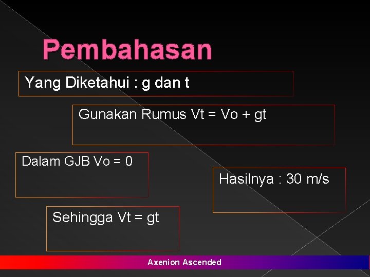 Pembahasan Yang Diketahui : g dan t Gunakan Rumus Vt = Vo + gt