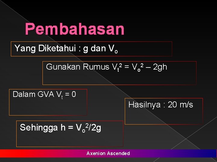 Pembahasan Yang Diketahui : g dan Vo Gunakan Rumus Vt 2 = Vo 2