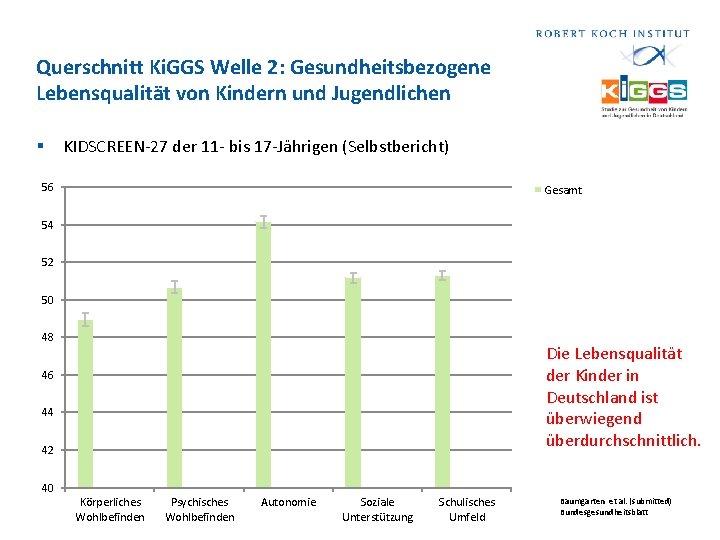 Querschnitt Ki. GGS Welle 2: Gesundheitsbezogene Lebensqualität von Kindern und Jugendlichen § KIDSCREEN-27 der