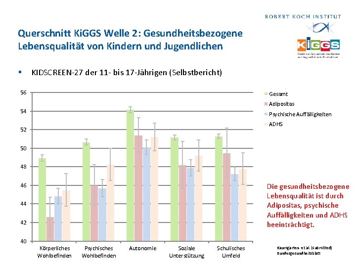 Querschnitt Ki. GGS Welle 2: Gesundheitsbezogene Lebensqualität von Kindern und Jugendlichen § KIDSCREEN-27 der