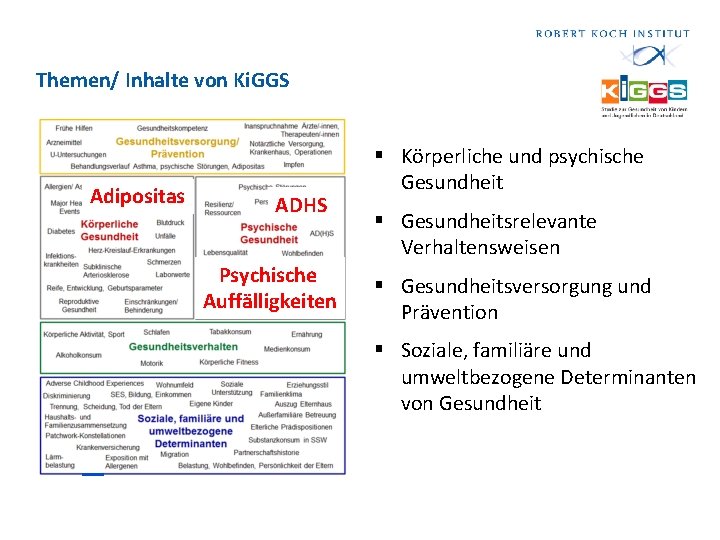 Themen/ Inhalte von Ki. GGS Adipositas ADHS Psychische Auffälligkeiten § Körperliche und psychische Gesundheit