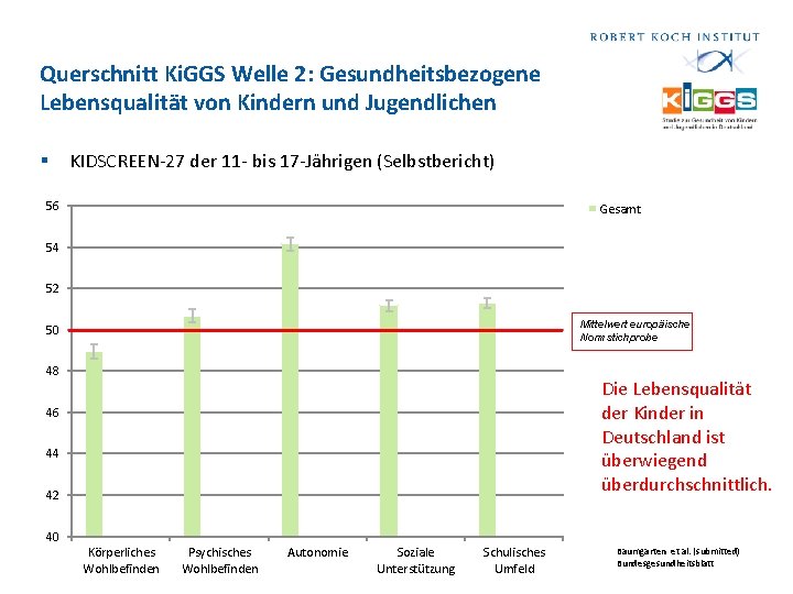 Querschnitt Ki. GGS Welle 2: Gesundheitsbezogene Lebensqualität von Kindern und Jugendlichen § KIDSCREEN-27 der