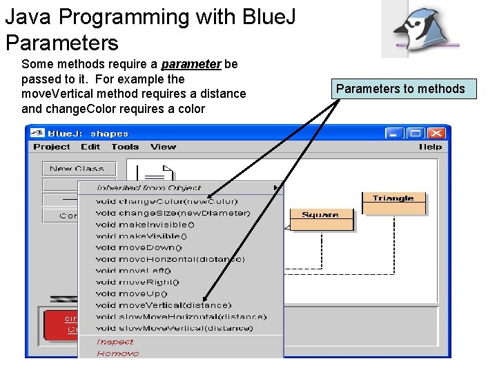 Java Programming with Blue. J Parameters Some methods require a parameter be passed to