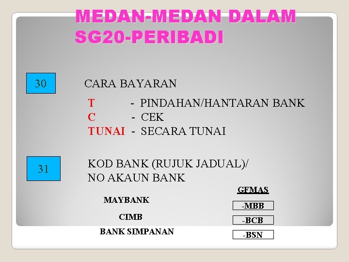 MEDAN-MEDAN DALAM SG 20 -PERIBADI 30 CARA BAYARAN T - PINDAHAN/HANTARAN BANK C -