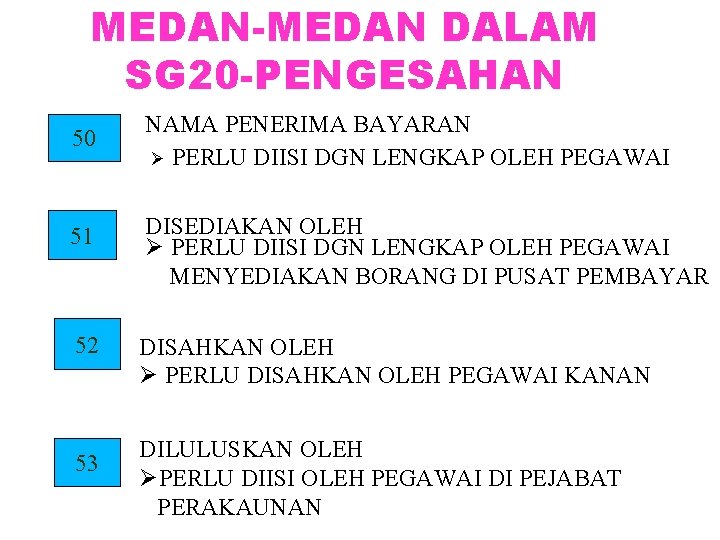 MEDAN-MEDAN DALAM SG 20 -PENGESAHAN 50 NAMA PENERIMA BAYARAN Ø PERLU DIISI DGN LENGKAP